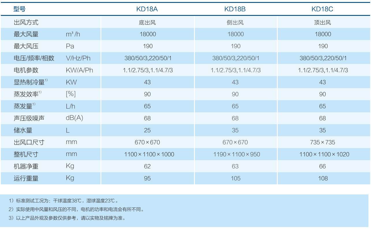 9999js金沙老品牌(中国)有限公司官网